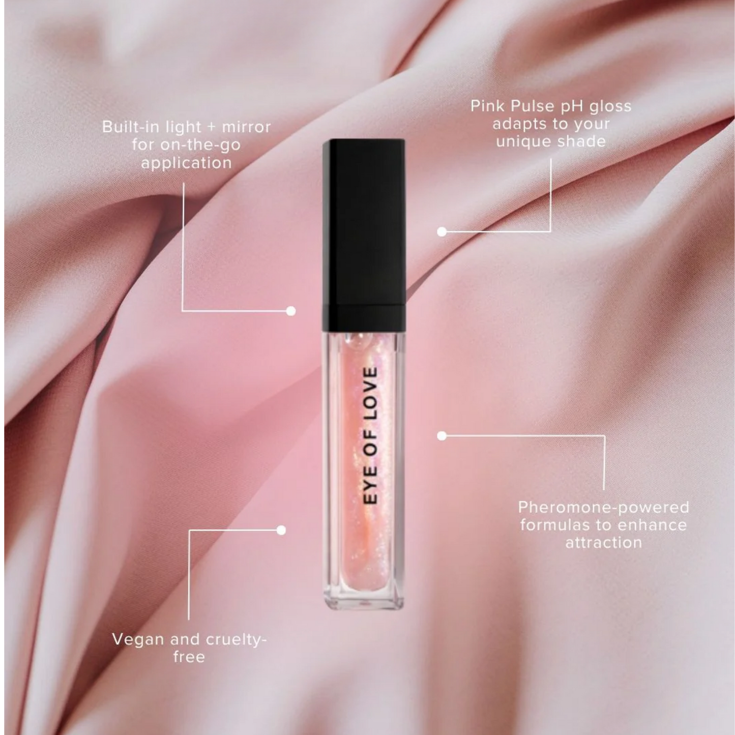 Pheromone Lip Gloss (Lip Stain)