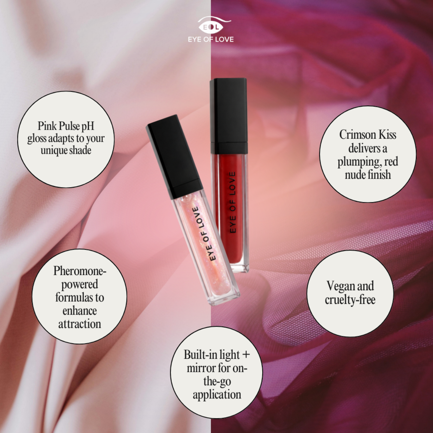 Pheromone Lip Gloss (Lip Stain)
